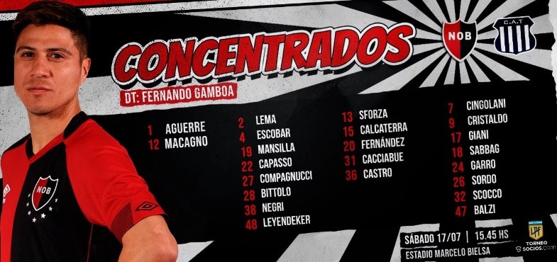 Foto: Twitter oficial de Newell’s.