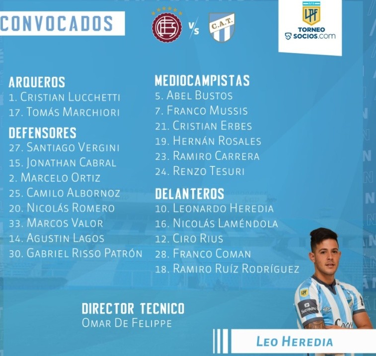 Foto: Twitter oficial de Atlético Tucumán.