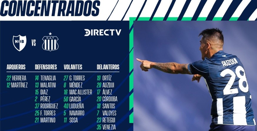 Foto: Twitter oficial de Talleres de Córdoba.