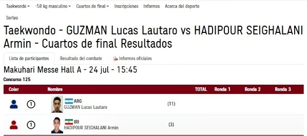 Anuncio de próxima pelea de Lucas Guzmán