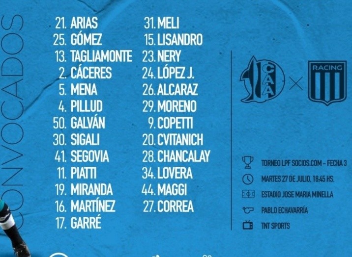 Foto: Twitter oficial de Racing.