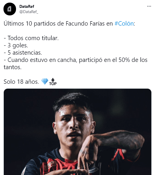 Los datos de DataRef.