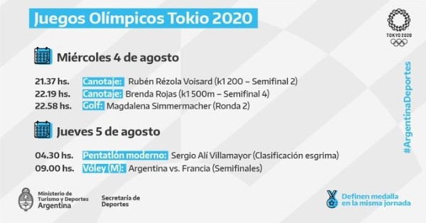 La agenda de Argentina en Tokio 2020 este miércoles 4 y jueves 5 de agosto. (Foto: Captura Twitter @DeportesAR).