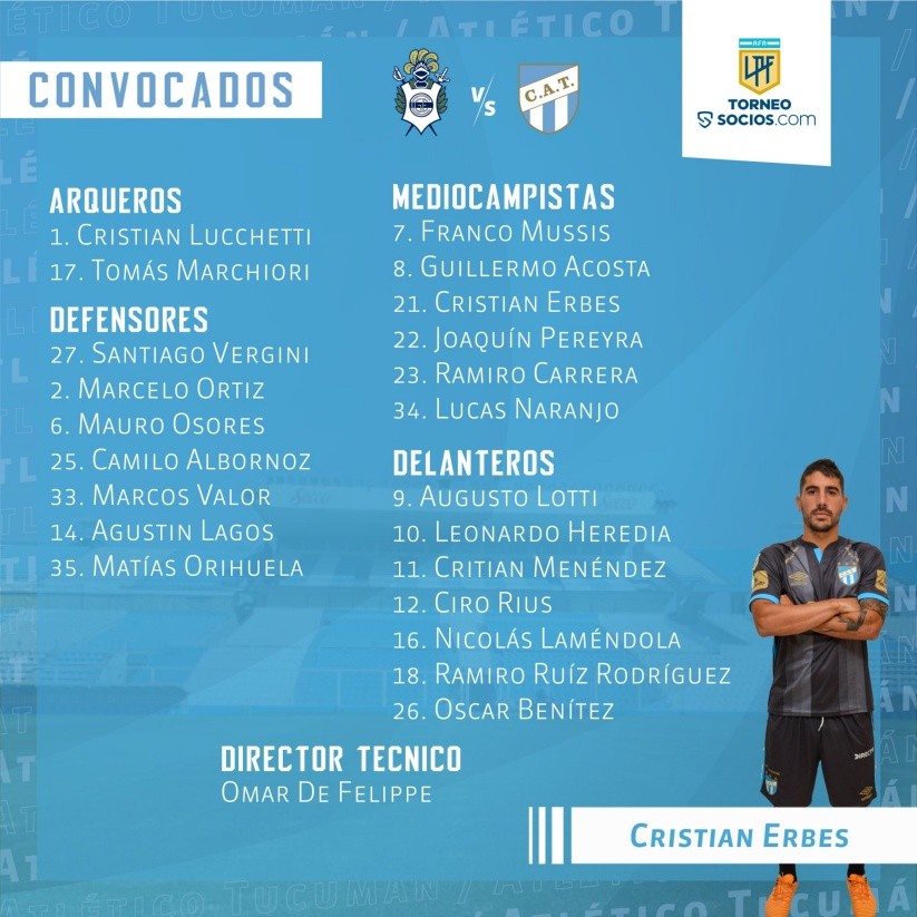 Foto: Twitter oficial de Atlético Tucumán.