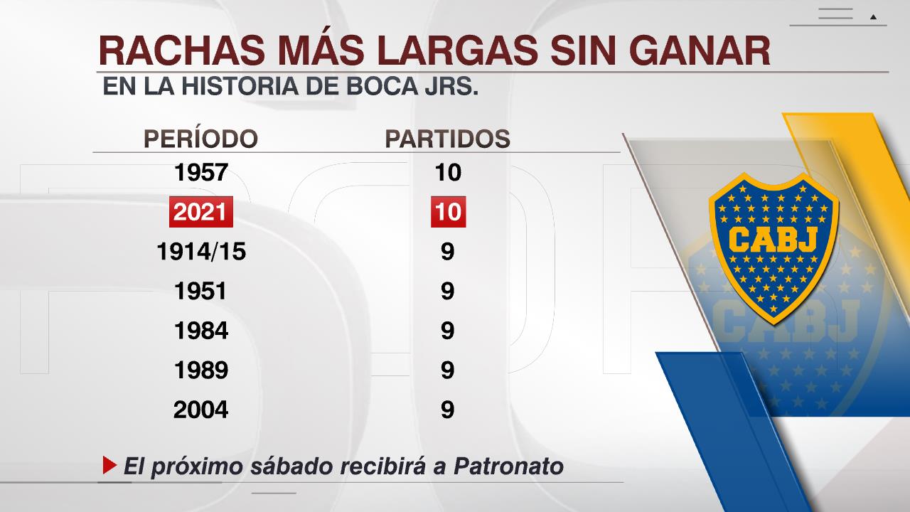 Imagen: SportCenter ESPN