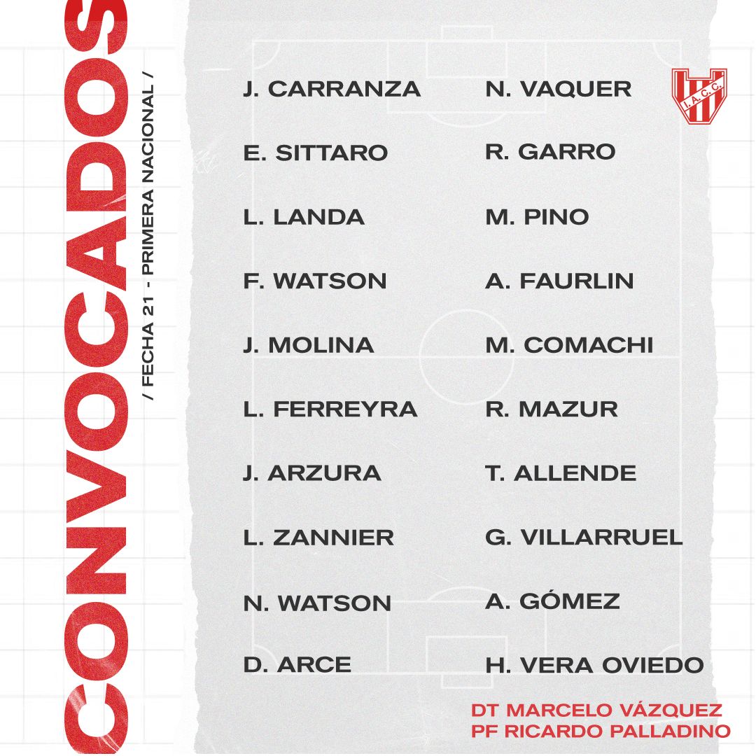 La lista de convocados de Instituto para enfrentar a Güemes. (Foto: Twitter oficial de Instituto).