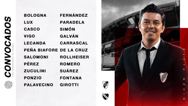 Los convocados de River. (Foto: Getty)