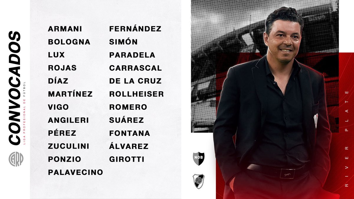 La lista de convocados de River. (Foto: Prensa River)