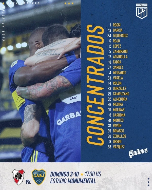La lista de convocados del Xeneize. (Foto: Prensa Boca)