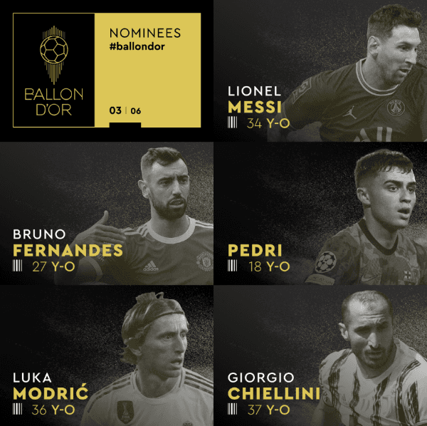 Lionel Messi, entre los nominados al Balón de Oro (Foto: France Football)