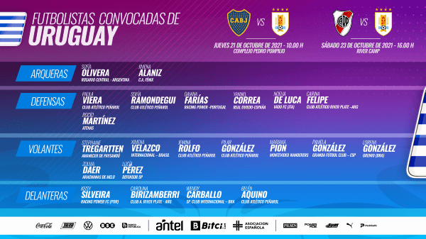 Las citadas por Uruguay.