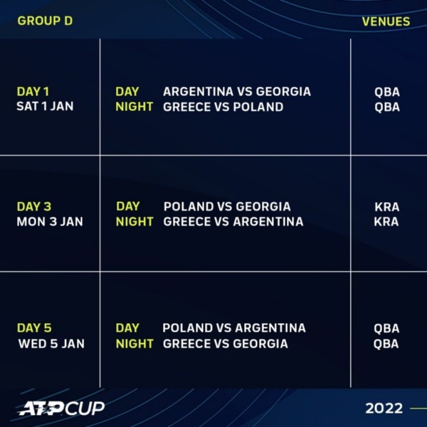 Foto: Página oficial de la ATP.