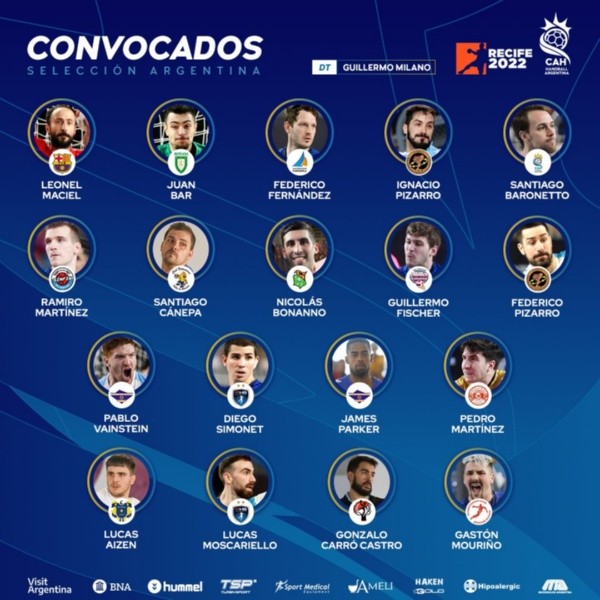 Foto: Twitter Selección Argentina de handball