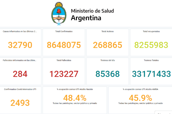 Reporte epidemiológico del Ministerio de Salud.