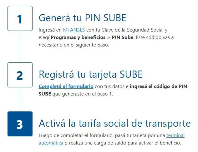 Pasos para realizar el trámite