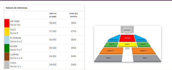 Precio de entradas para Tini Stoessel.