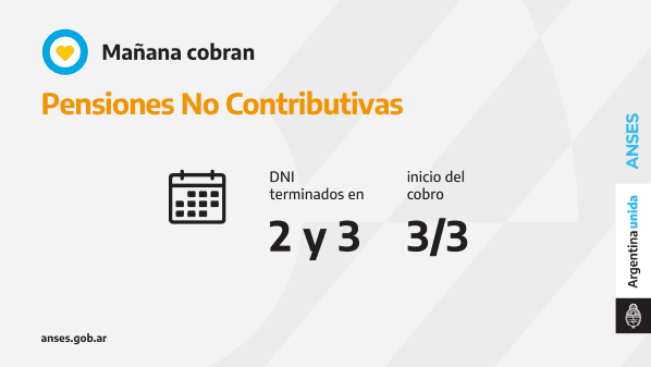Pensiones No Contributivas