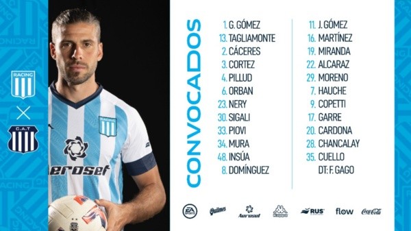 Foto: Twitter oficial de Racing.