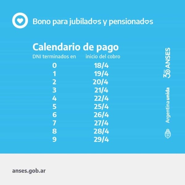 Calendario de Pago.