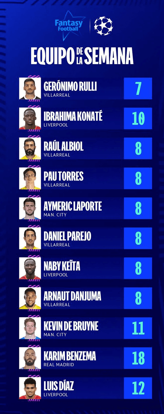 (UEFA Champions League)