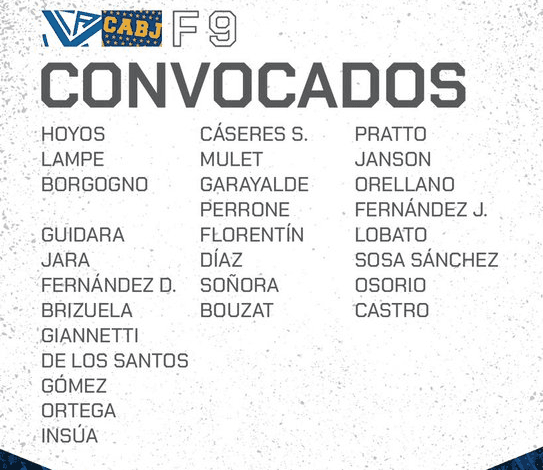 Los convocados de Vélez vs. Boca.