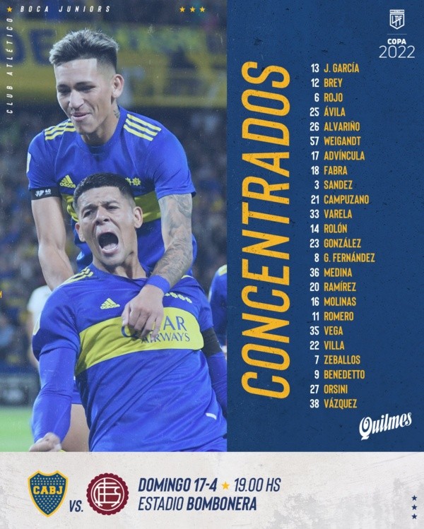 Los convocados de Boca (Foto: Boca Oficial)