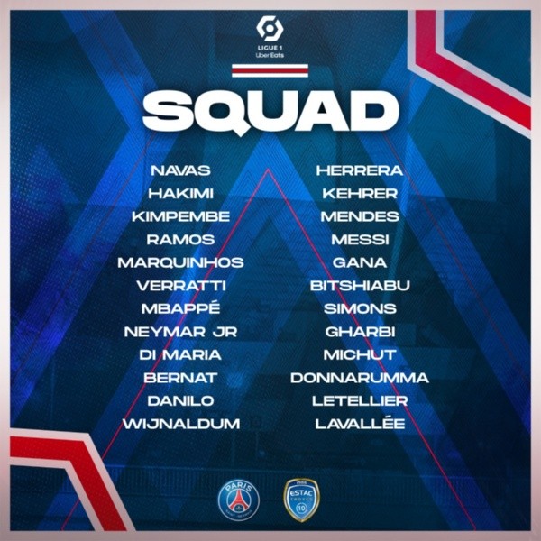 Los convocados del PSG (foto: PSG Oficial)