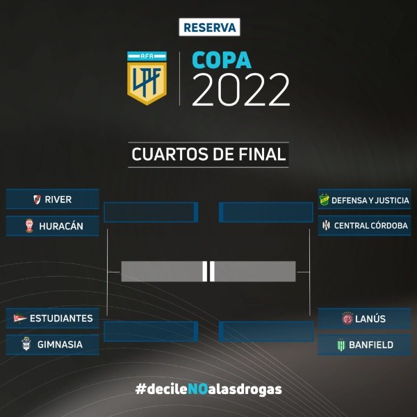 Foto: Web Liga Profesional