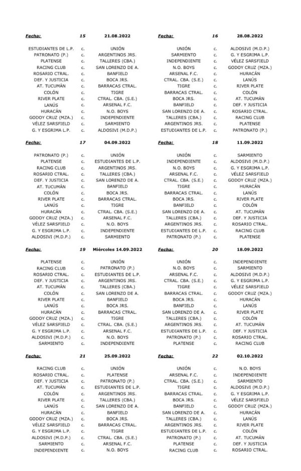 Así se jugará la Liga Profesional 2022.