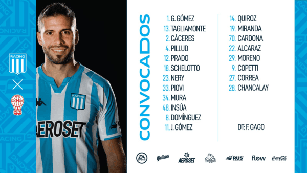 Los convocados de Racing.