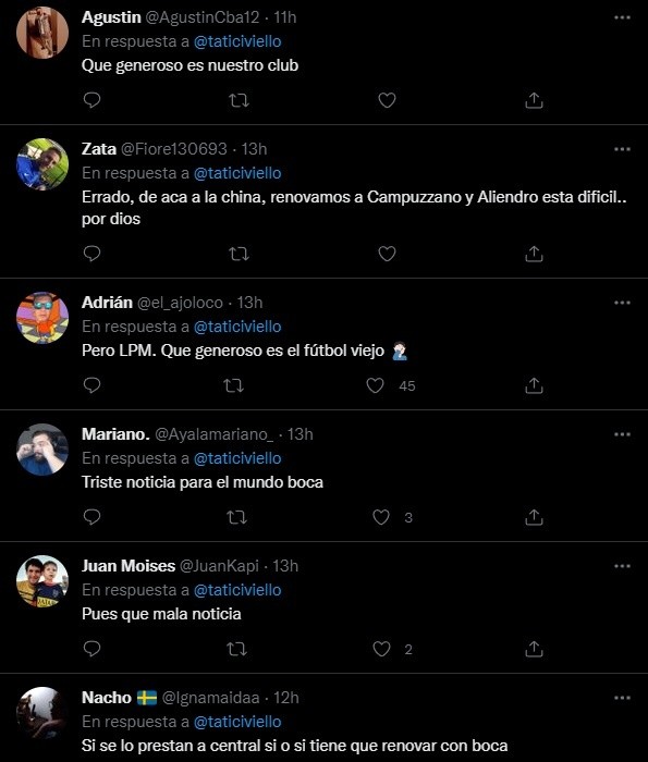 Las reacciones de los hinchas.