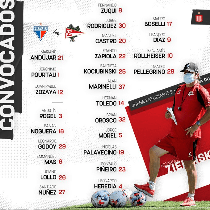Los convocados de Zielinski para los octavos de final de la Libertadores.