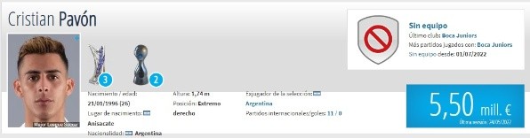 El valor de mercado de Pavón.