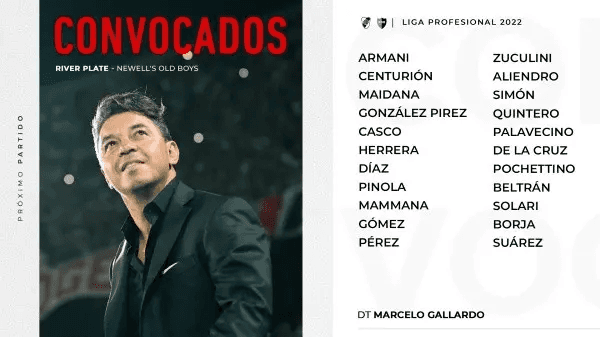 Sin Barco y con el regreso de un borrado: los concentrados de River vs. Newell’s.