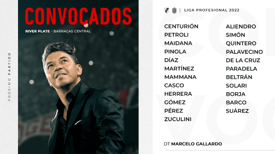 Los convocados de River. (Imagen: River)