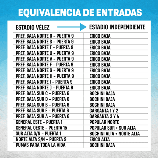Las equivalencias de las entradas entre el José Amalfitani y el Libertadores de América (Foto: Web UAR)
