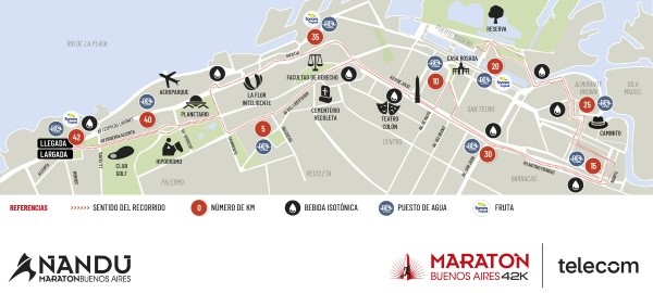 Circuito 2022 del Maratón de Buenos Aires