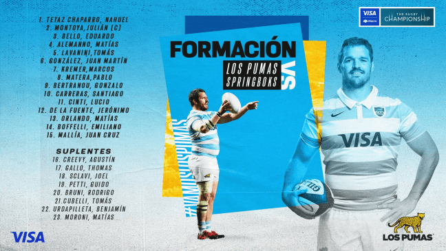 Boca reclama el Trofeo de Campeones 2020. (Fotos: Getty Images)
