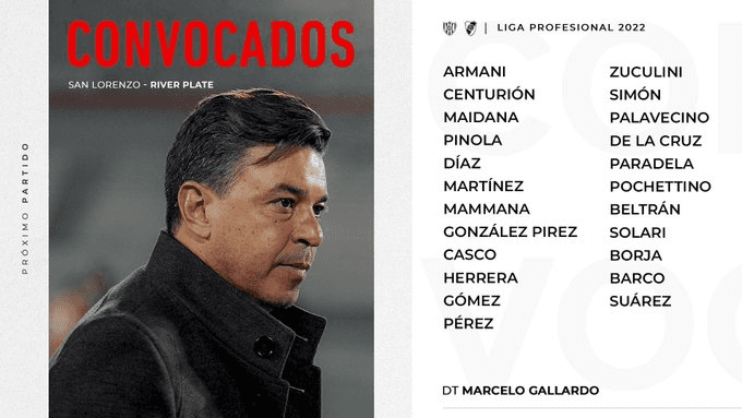 River anunció los convocados para el clásico con San Lorenzo.