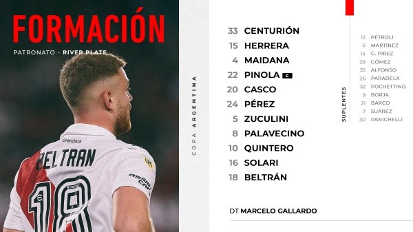 Los 11 de River vs. Patronato (Foto: Twitter River)