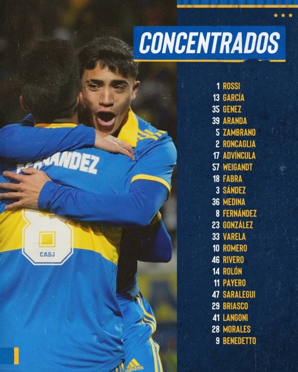 Prensa Boca