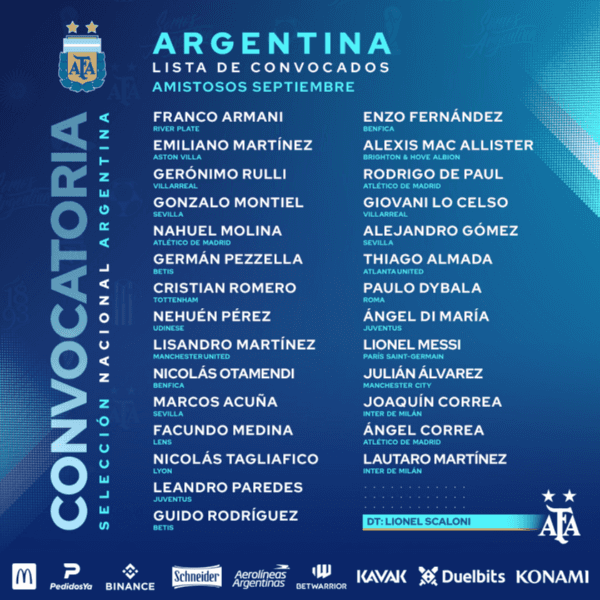 La última convocatoria de Scaloni. (Foto: @argentina))