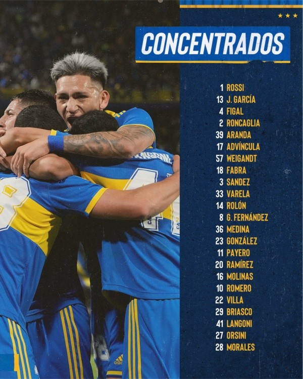 Los citados de Boca.