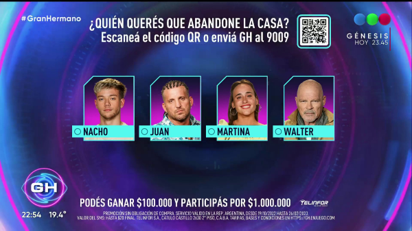Los nominados de GH 2022