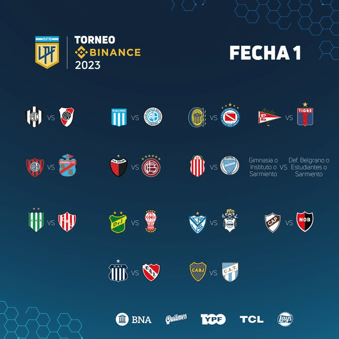 Uno por Uno: en qué fechas se juegan los clásicos del fútbol argentino.