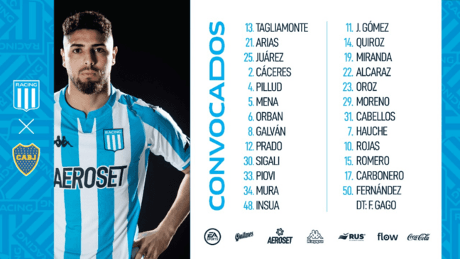Los convocados de Racing. (Imagen: Racing)