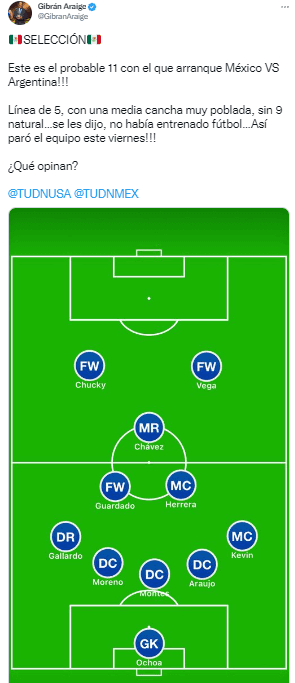 Cambio de esquema y sorpresa total: el XI que pondría México.