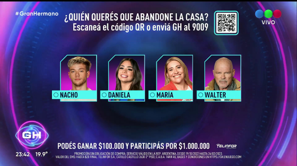 Estos son los nominados de GH 2022