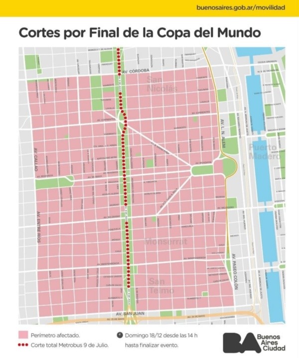 Los cortes por la FINAL del Mundial.