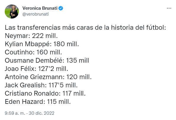 Enzo Fernández sería el quinto jugador más caro de la historia.